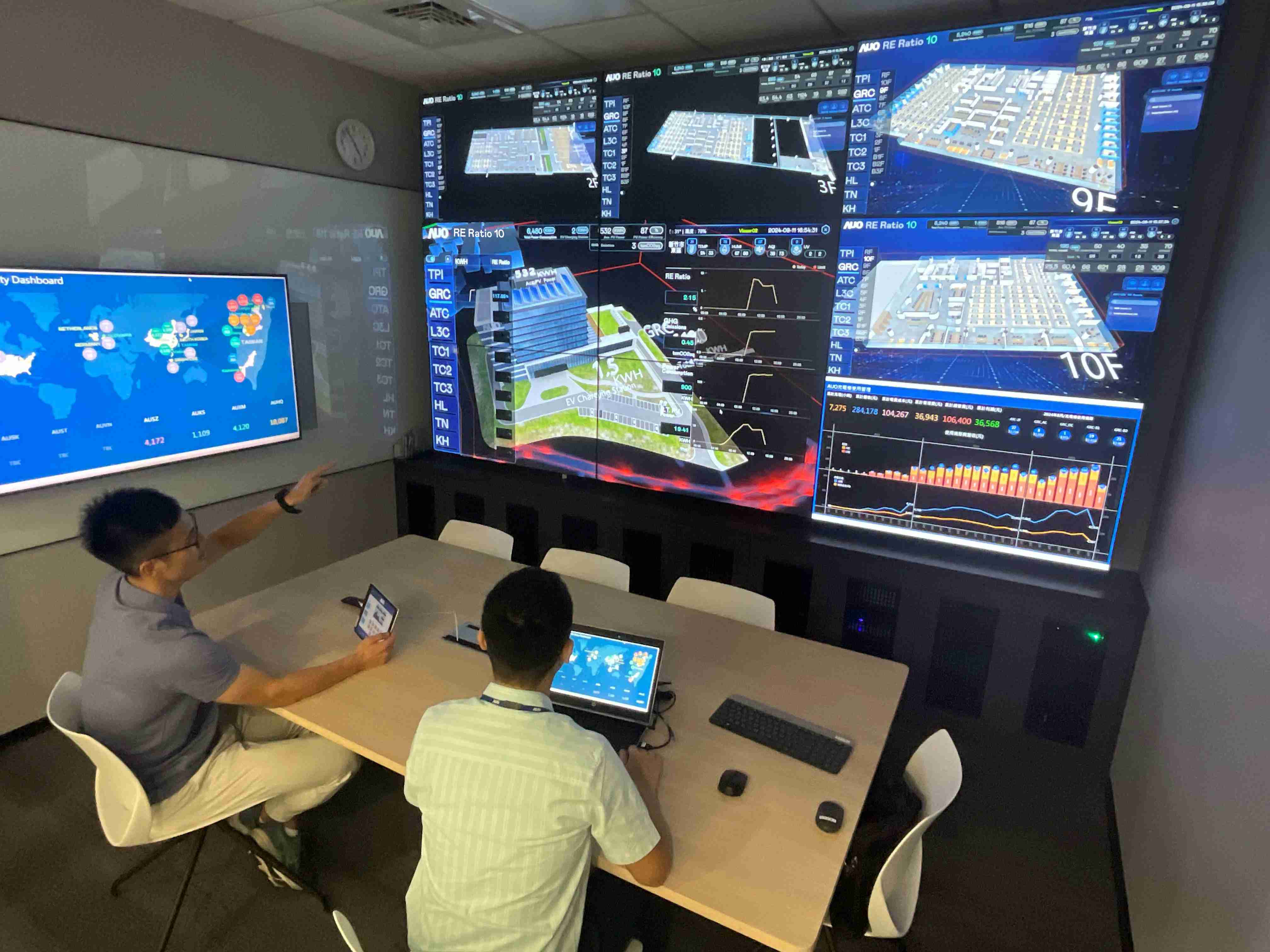 开云电子透过子公司开云电子宇沛之多任务智能楼宇系统，，，，实时监控空调、、照明、、绿电的运作情形，，，提升用电管理效能，，，进行用电优化与耗能设备汰换等节能减碳措施